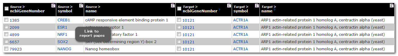 [Results table]